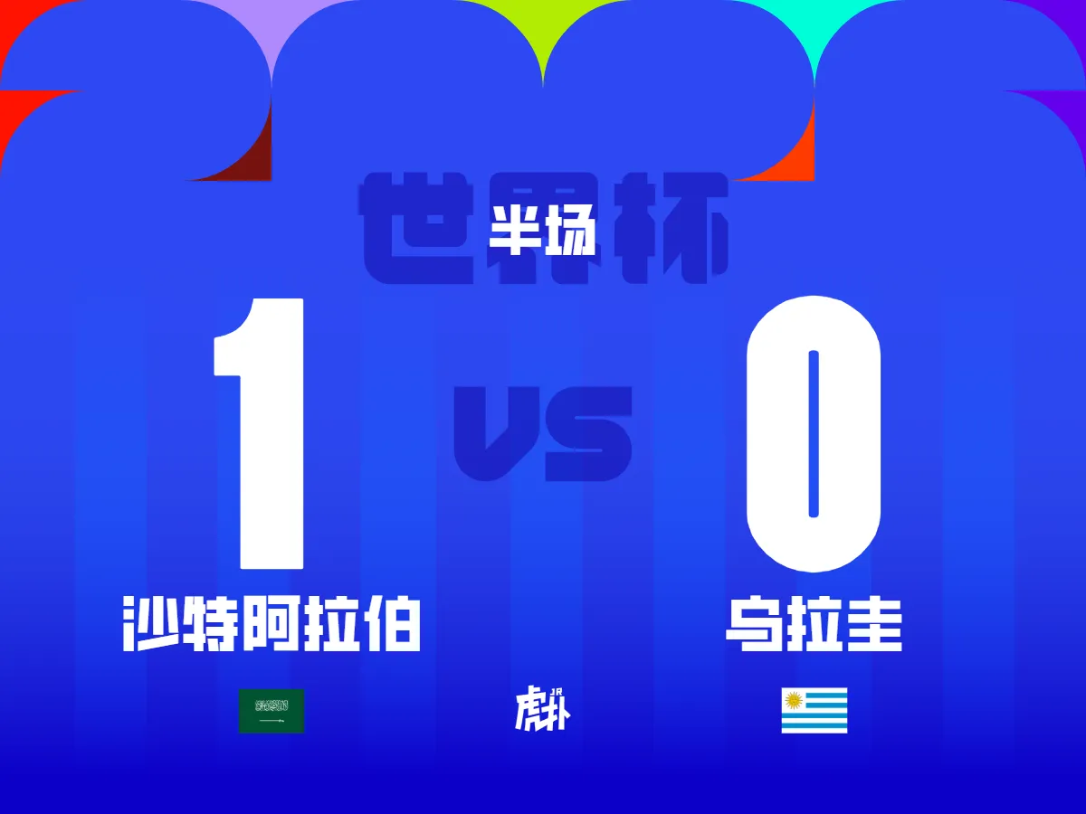 开云登录入口-半场：沙特1-0乌拉圭，穆斯莱拉神扑，阿姆里破门